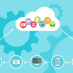 Understanding Cloud Computing: Benefits, Types, and Considerations for Your Business